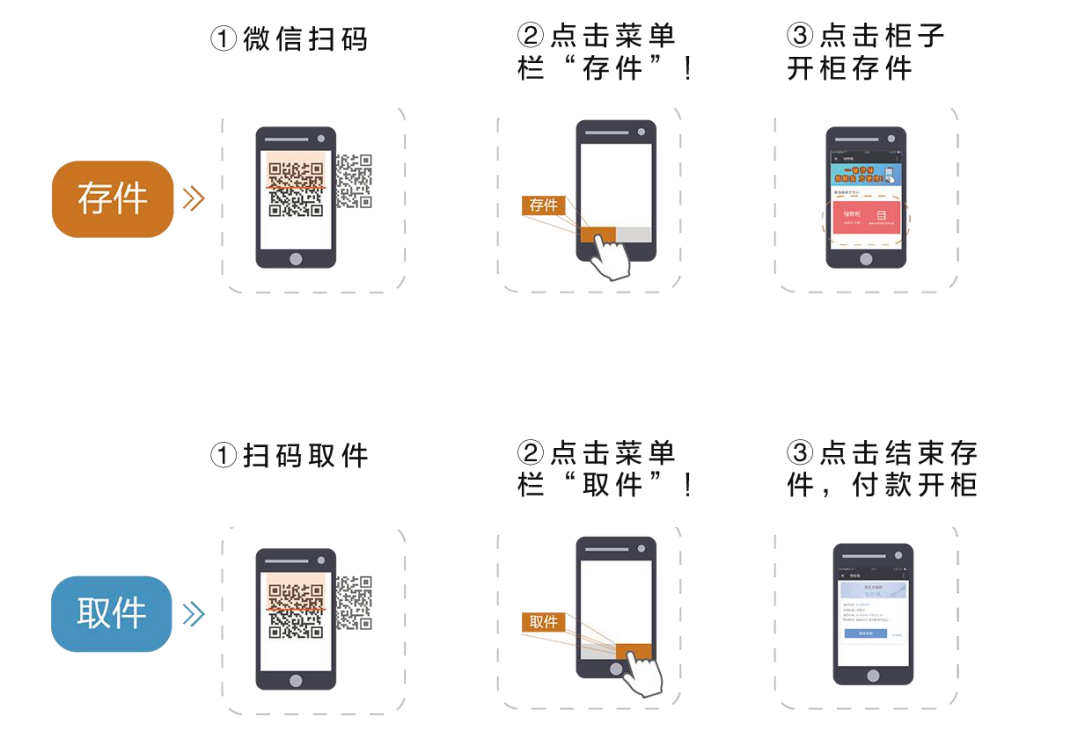 9888拉斯维加斯寄存柜20220309173733.png